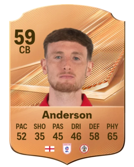 Anderson 59 Bronze CB FC 27 card