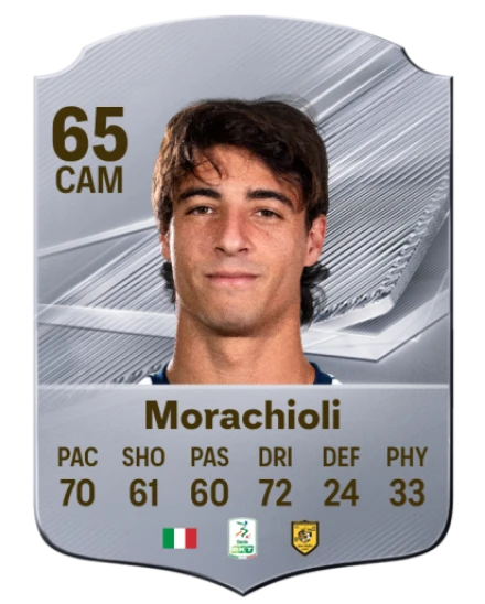 Morachioli 65 Silver CAM FC 27 card
