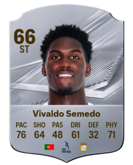 Vivaldo Semedo 66 Silver ST FC 27 card