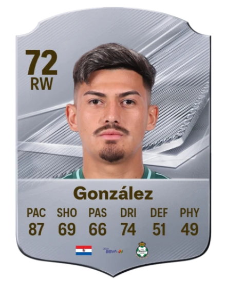 González 72 Common RW FC 26 card
