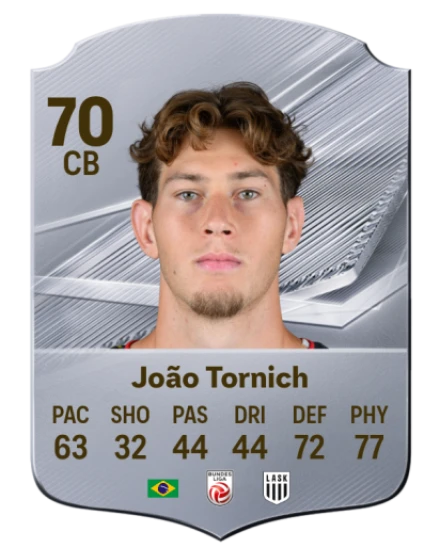 João Tornich 70 Common CB FC 26 card