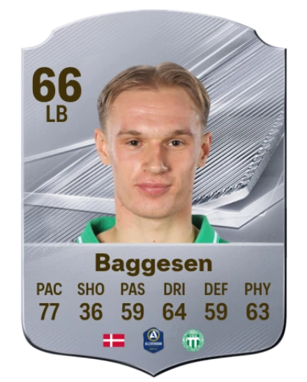 Baggesen 66 Common LB FC 26 card