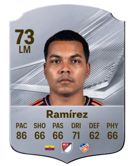 Ramírez 73 Common LM FC 26 card