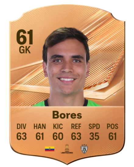 Bores 61 Bronze GK FC 27 card