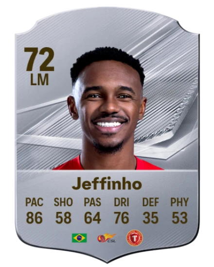 Jeffinho 72 Common LM FC 26 card