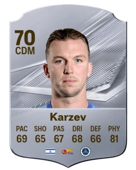 Karzev 70 Common CDM FC 26 card