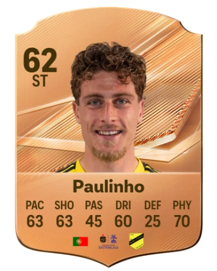Paulinho 62 Bronze ST FC 27 card