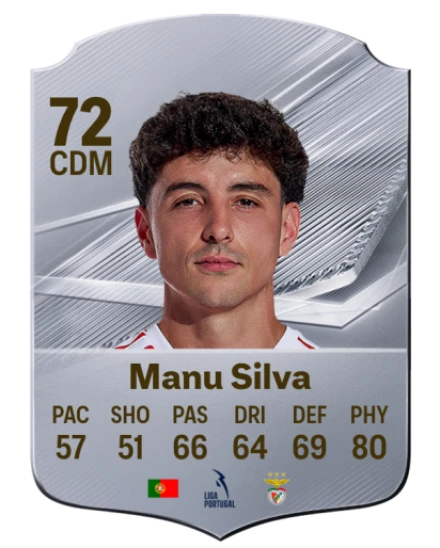 Manu Silva 72 Silver CDM FC 27 card