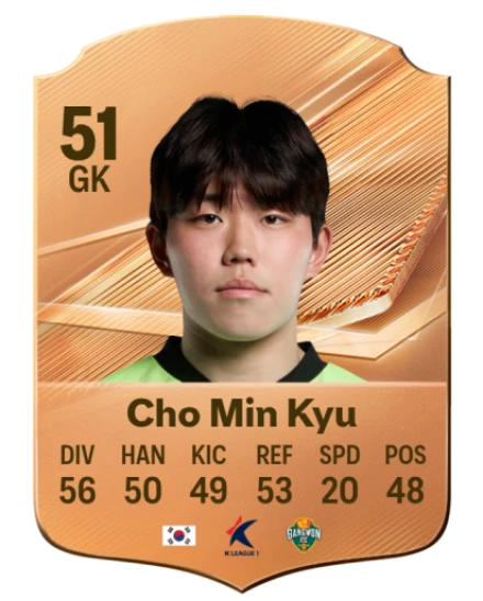 Cho Min Kyu 51 Bronze GK FC 27 card