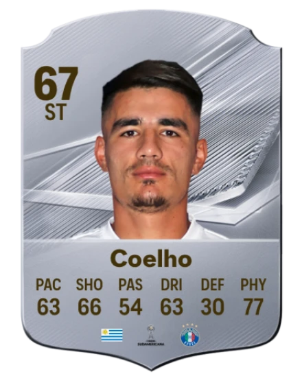 Coelho 67 Common ST FC 26 card