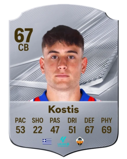 Kostis 67 Silver CB FC 27 card