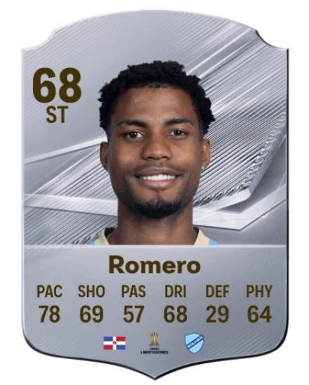 Romero 68 Common ST FC 26 card
