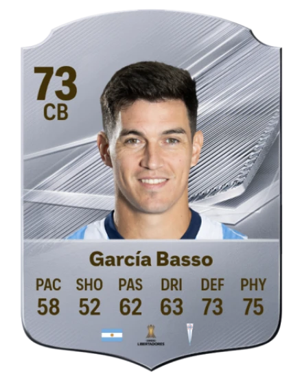García Basso 73 Common CB FC 26 card