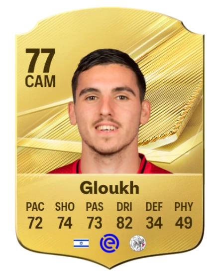 Gloukh 77 Common CAM FC 26 card