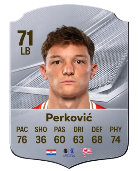 Perković 71 Common LB FC 26 card