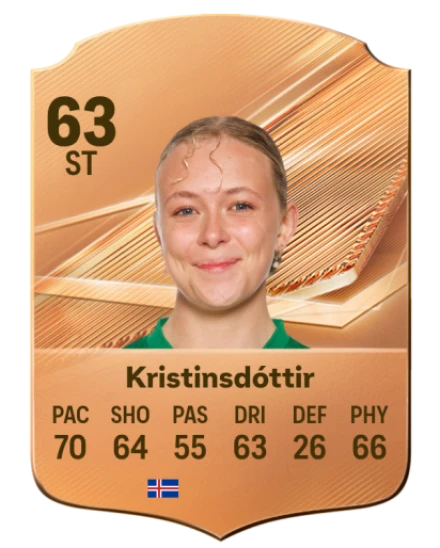 Kristinsdóttir 63 Common ST FC 26 card