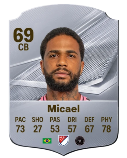Micael 69 Common CB FC 26 card