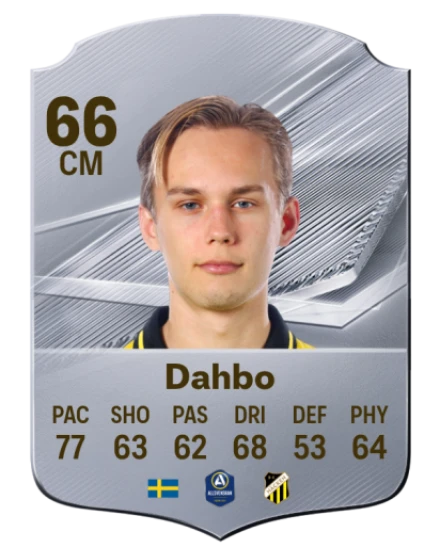 Dahbo 66 Rare CM FC 26 card