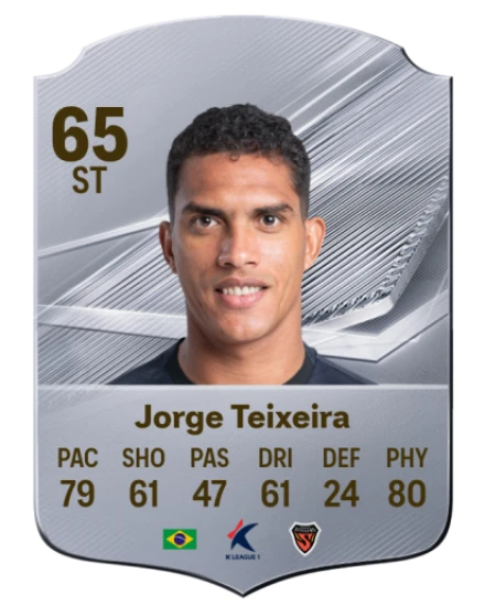 Jorge Teixeira 65 Common ST FC 26 card
