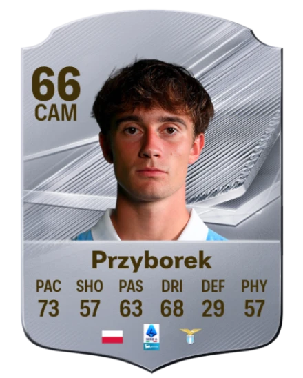 Przyborek 66 Silver CAM FC 27 card