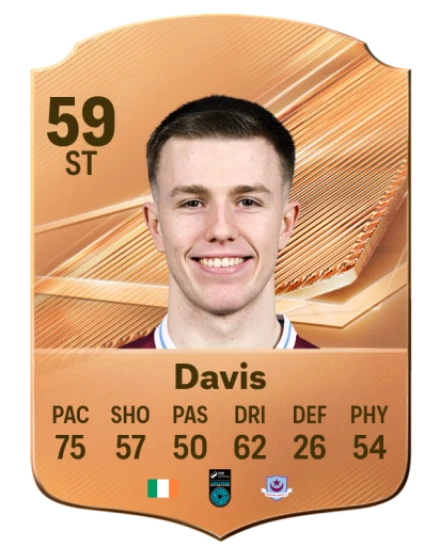 Davis 59 Common ST FC 26 card
