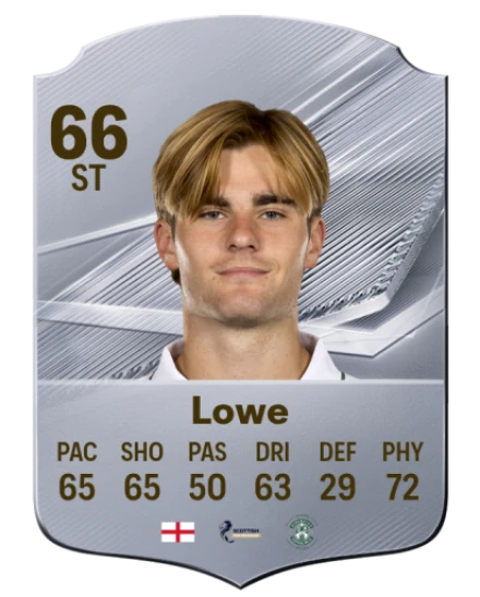 Lowe 66 Common ST FC 26 card