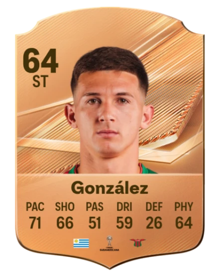 González 64 Bronze ST FC 27 card
