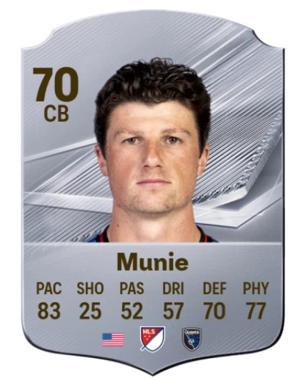 Munie 70 Common CB FC 26 card