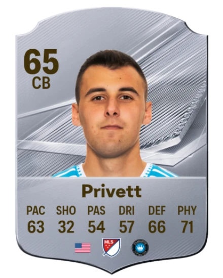 Privett 65 Silver CB FC 27 card