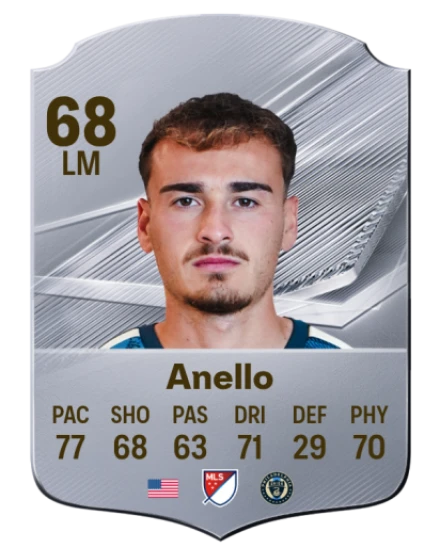 Anello 68 Common LM FC 26 card