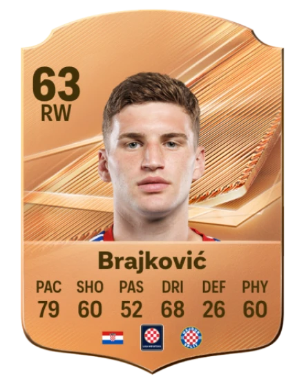 Brajković 63 Bronze RW FC 27 card