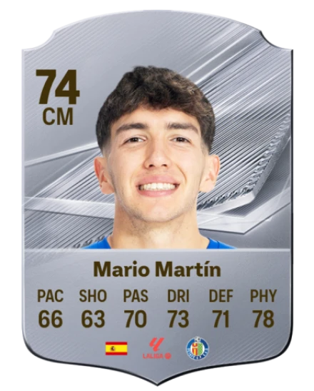 Mario Martín 74 Common CM FC 26 card