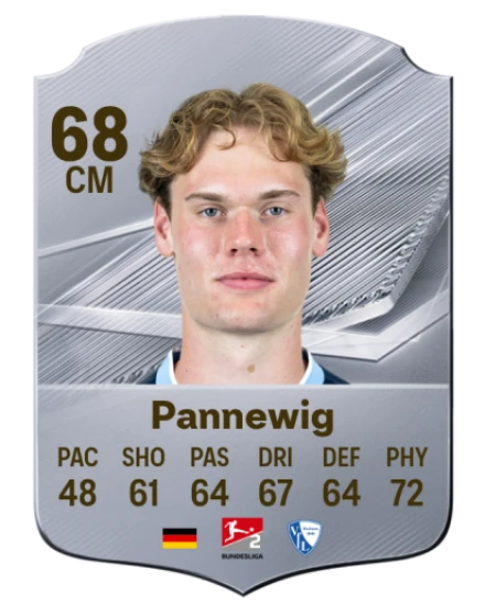 Pannewig 68 Silver CM FC 27 card
