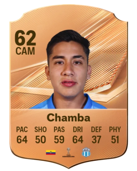 Chamba 62 Bronze CAM FC 27 card