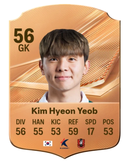 Kim Hyeon Yeob 56 Bronze GK FC 27 card