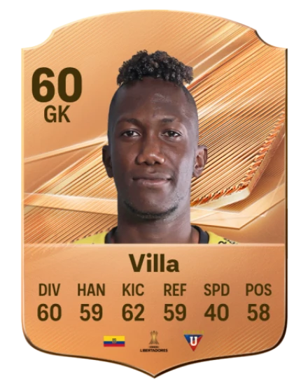 Villa 60 Bronze GK FC 27 card