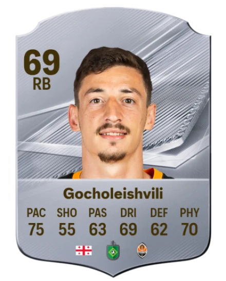 Gocholeishvili 69 Common RB FC 26 card