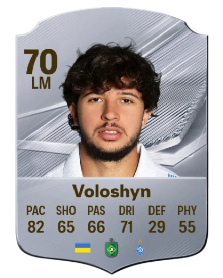 Voloshyn 70 Common LM FC 26 card