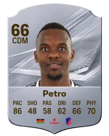 Petro 66 Common CDM FC 26 card