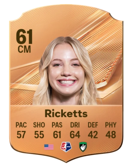Ricketts 61 Bronze CM FC 27 card