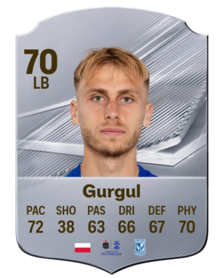 Gurgul 70 Common LB FC 26 card