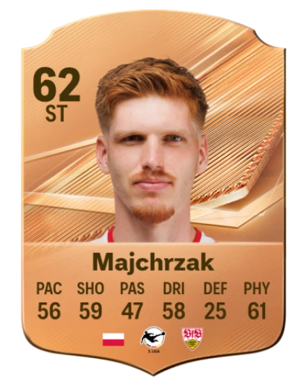 Majchrzak 62 Common ST FC 26 card