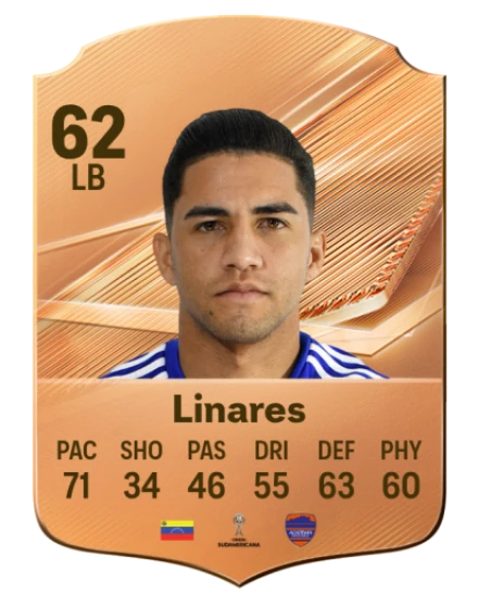 Linares 62 Bronze LB FC 27 card
