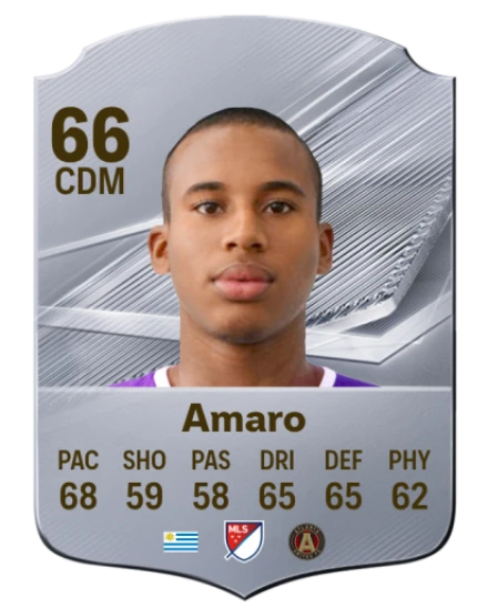 Amaro 66 Common CDM FC 26 card