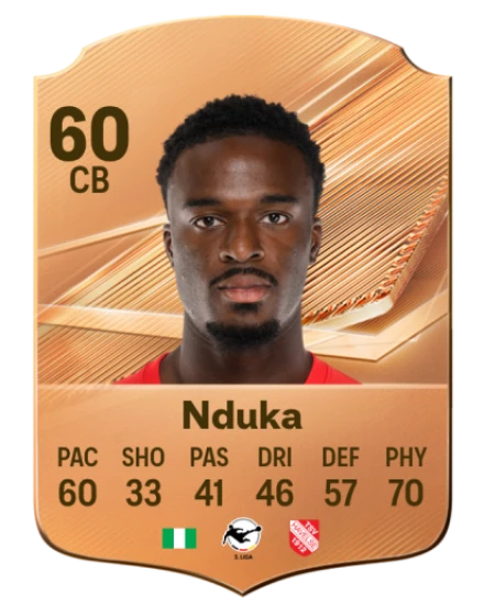Nduka 60 Bronze CB FC 27 card