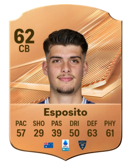 Esposito 62 Bronze CB FC 27 card