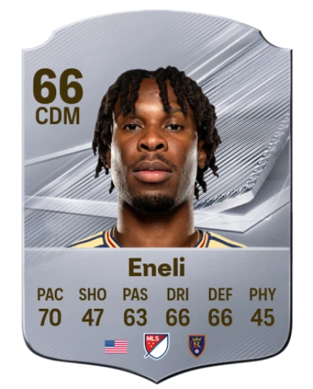 Eneli 66 Silver CDM FC 27 card