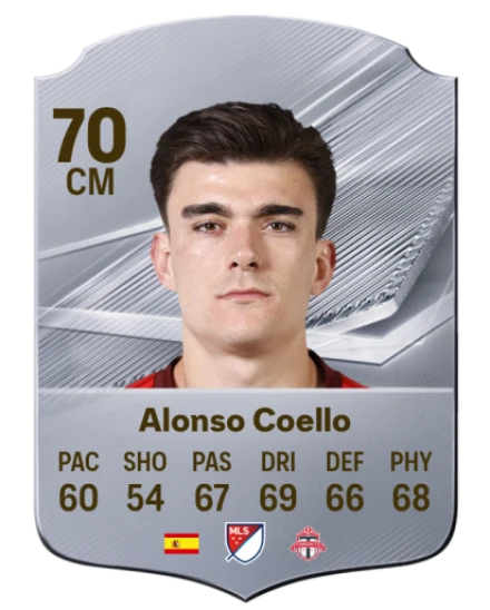 Alonso Coello 70 Silver CM FC 27 card