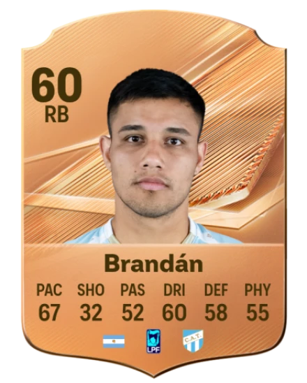 Brandán 60 Bronze RB FC 27 card