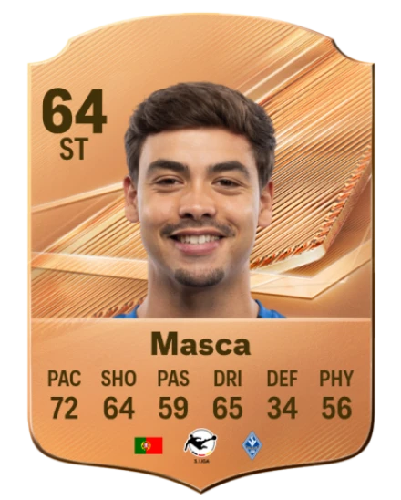 Masca 64 Bronze ST FC 27 card